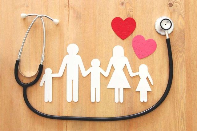 Cara Pilih Medical Card (SURVEY Pelan Insurans Takaful Terbaik)