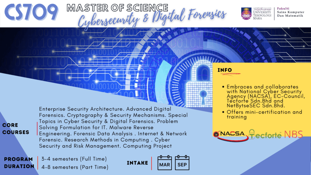 4 Kepentingan Digital Forensic